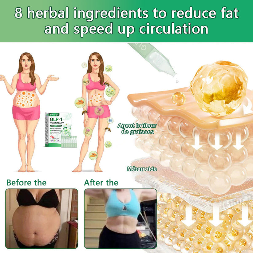 𝐀𝐀Ғ𝐐® G L P-1 𝑺𝒐𝒍𝒖𝒕𝒊𝒐𝒏 𝑶𝒓𝒂𝒍𝒆 🛒 Une seule fois par semadine, premiers results visible en 7 jours✅ pour l 'obesite, le coeur et la circulation, le diabete, l 'apnee du sommeil, les articulations et plus encore