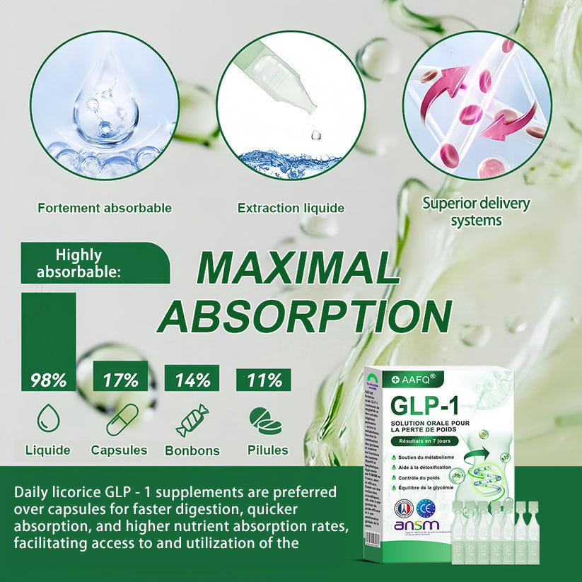 𝐀𝐀Ғ𝐐® G L P-1 𝑺𝒐𝒍𝒖𝒕𝒊𝒐𝒏 𝑶𝒓𝒂𝒍𝒆 🛒 Une seule fois par semadine, premiers results visible en 7 jours✅ pour l 'obesite, le coeur et la circulation, le diabete, l 'apnee du sommeil, les articulations et plus encore